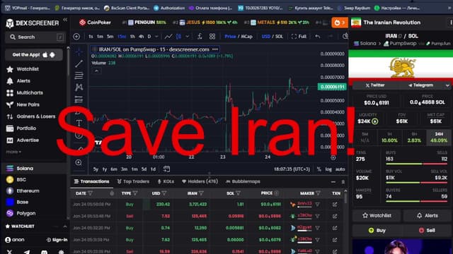 The Iranian Revolution